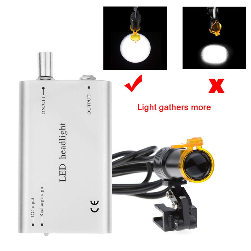 5W LED Portable Head Lamp Headlight,Headlamp with Insert Clip Filter for Binocular Loupes (Silver), RA-007KSJZ Silver