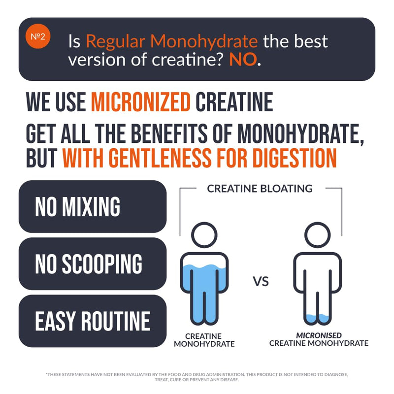 Creatine Monohydrate Gummies 5000 mg per Serving, Strawberry Flavor, with Turmeric Root & Black Pepper, Sugar Free, Vegan Creatine Gummies, 120 Gummies, 30 Servings 120 Count (Pack of 1)