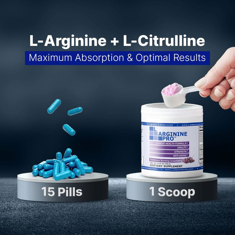 L-Arginine PRO | 5,500mg L-Arginine Plus L-Citrulline 1,100mg Grape Powder Drink Mix Supplement for Increased Nitric Oxide Production 13.97 Ounce (Pack of 1)