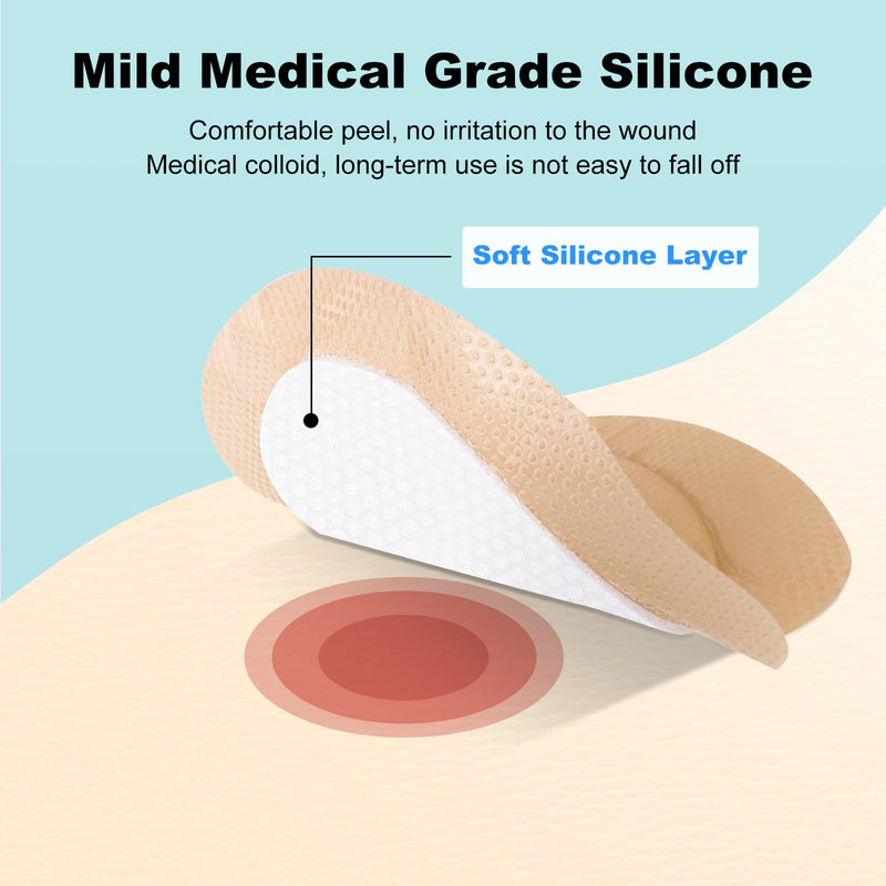 Sacral Foam Dressing, Sacrum Silicone Foam Dressing with Border, 7x7 Large Bandage for Bed Sores On Buttocks, Super Absorbent Pressure Sore Prevention Pads, Waterproof & Breathable Wound Dressing (10) 7''x7'' (10 Packs) - BeesActive Australia
