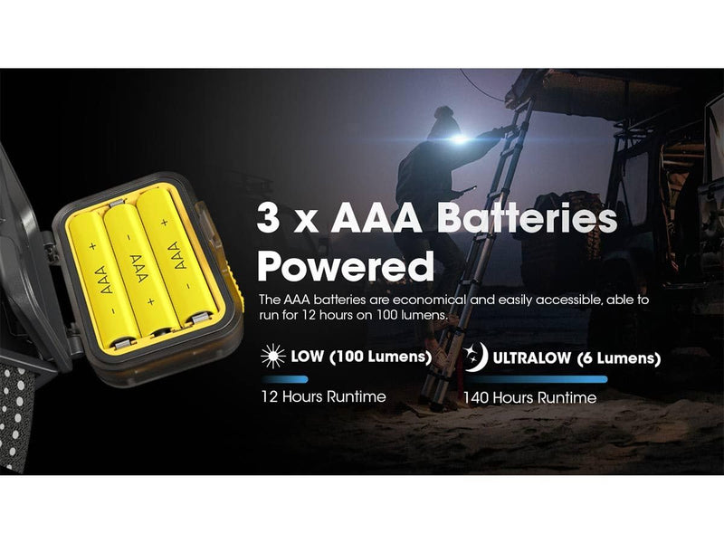 EdisonBright Nitecore HA13 350 Lumen Ultra Lightweight AAA Battery (Rechargeable Option) red/White Camping, Hiking, Jogging headlamp Battery Carrying case