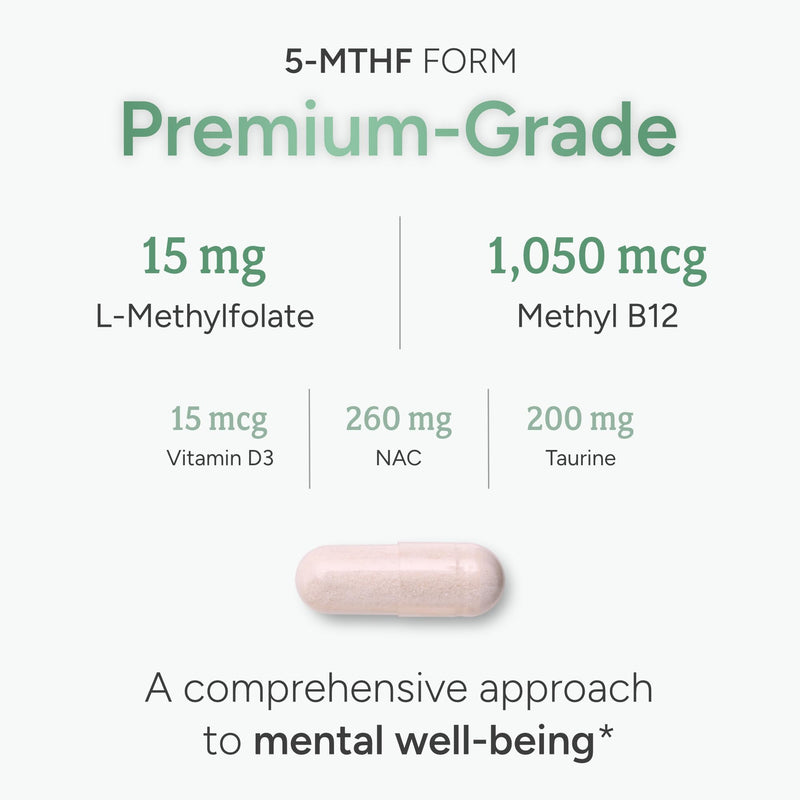 L-Methylfolate 15mg | 5-MTHF (Active B9) with Methyl B12, D3, NAC & Taurine | Premium Methylated Folate Supplement for Daily Use | Mood, Energy & Cognitive Support | 30 Capsules 30 Count (Pack of 1)