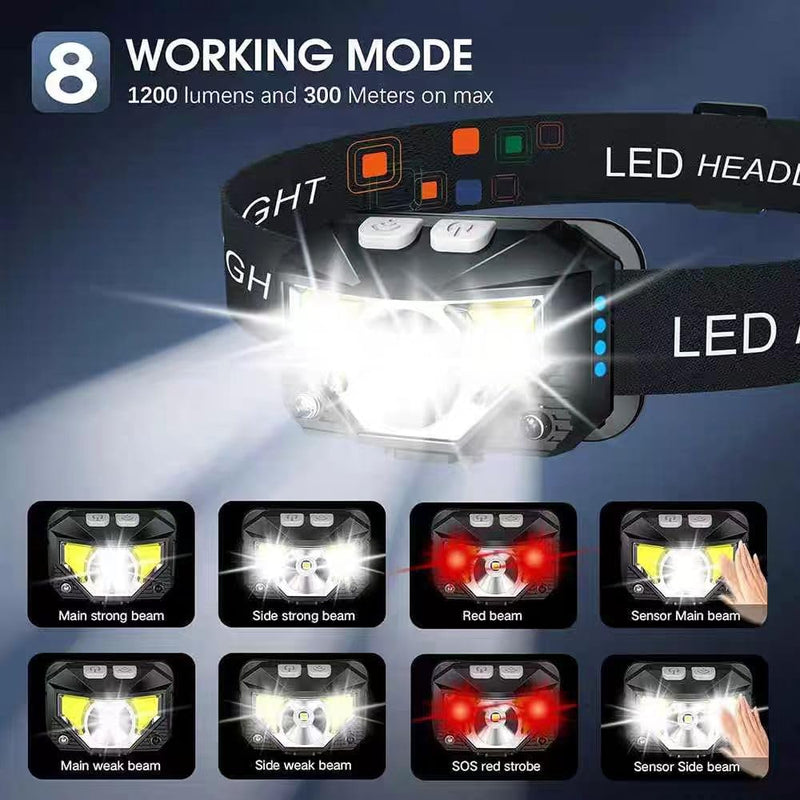 Headlamp,2-Pack Rechargeable,Superlight Flashlight,1200 Lumen Ultra-Light Bright LED Headlight with White and Red Light,Waterproof Motion Sensor,8 Modes for Hiking,Fishing,Camping,Running - BeesActive Australia