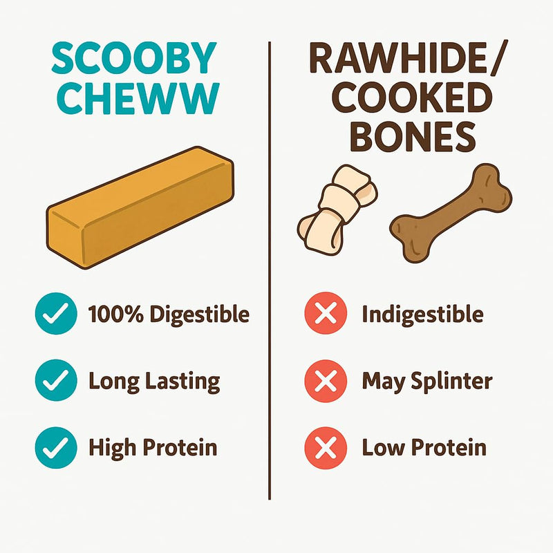 4 Count Large 100% Natural Yak Cheese for Dog Chews, Dog Treats All Breeds, High Protien, Yak Sticks | Grain & Lactose Free Dental Cleaning Long Lasting Chews for Dogs 4 Large Chews