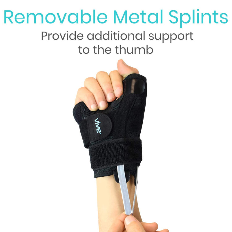Vive Thumb & Wrist Brace for Right or Left Hand - Spica Splint Brace for Carpal Tunnel, Tendonitis, & Arthritis in Hands or Fingers - Compression Support for Women Men - Stabilizer Relief for Bowling Black Small
