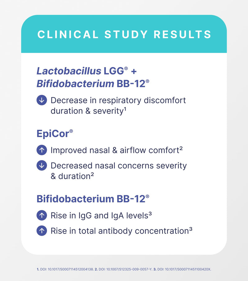 Microbiome Labs EpicDefense Probiotic + Postbiotic Combo - Immunobiotic Formula with LGG, BB-12 & Epicor - Daily Immune System Support - Respiratory Comfort - Gut Health Support (30 Capsules)