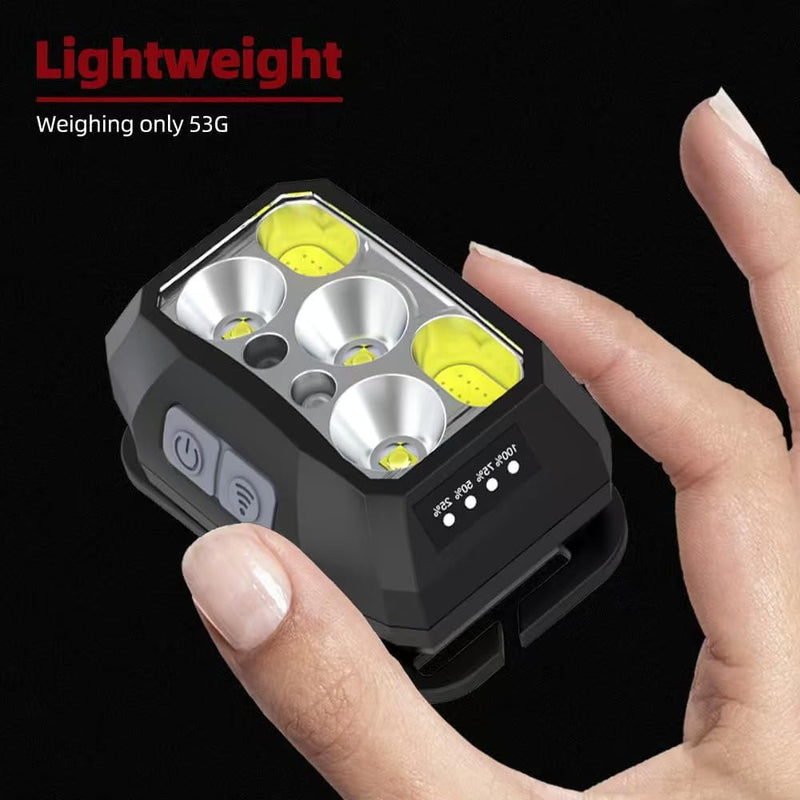Headlamp,2-Pack Rechargeable,Superlight Flashlight,1200 Lumen Ultra-Light Bright LED Headlight with White and Red Light,Waterproof Motion Sensor,8 Modes for Hiking,Fishing,Camping,Running - BeesActive Australia