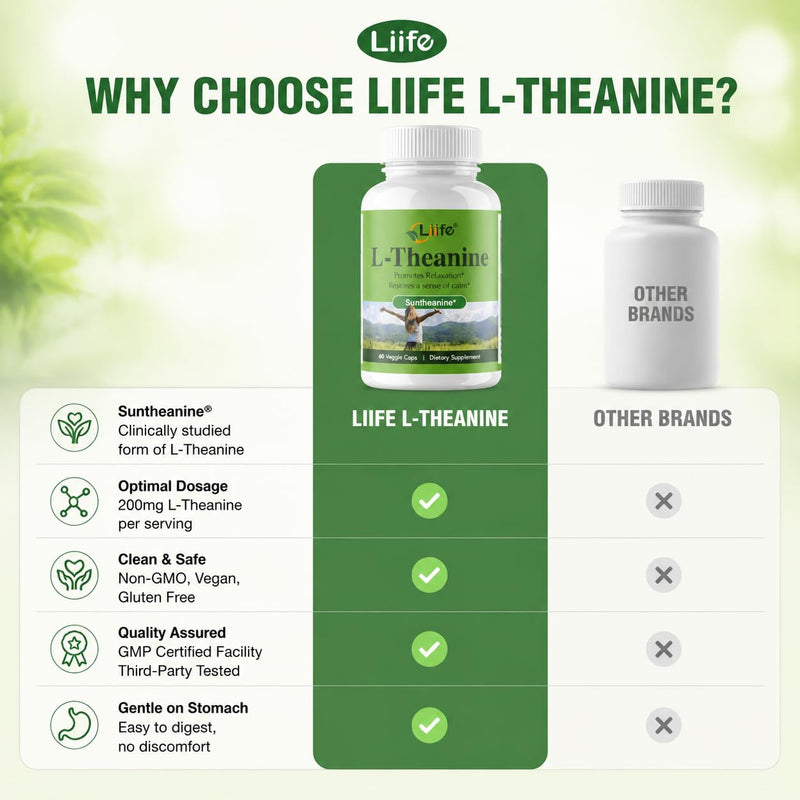 LIIFE L-Theanine (Suntheanine®) with GABA & Magnesium | 60 Veggie Capsules | With black pepper extract, supports healthy stress response, relaxation and focus, aids natural brain alpha-wave production