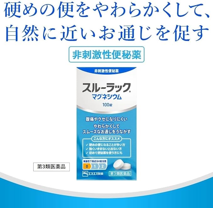 Thrulac Magnesium 100 tablets - BeesActive Australia