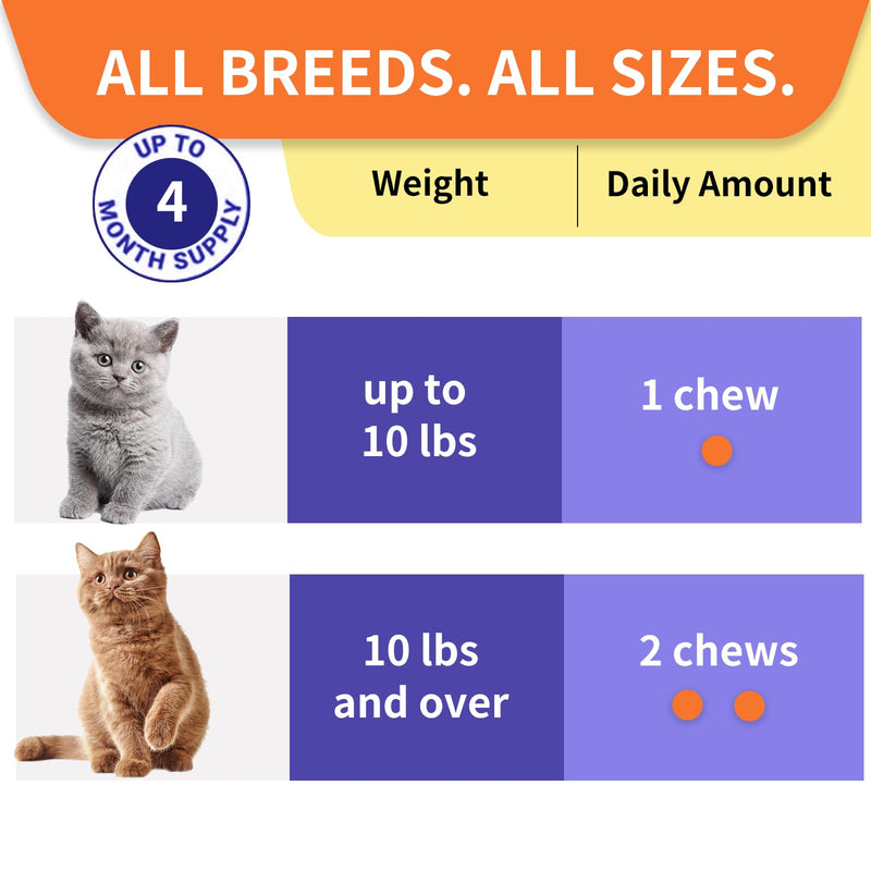 Cat Probiotic, Chews for Gut and Immune Health, Cats Probiotic Supplement for Cat Digestive Support, Healthy Digestion, Cat Constipation and Diarrhea Relief (120 Pills, Salmon) 120 Pills