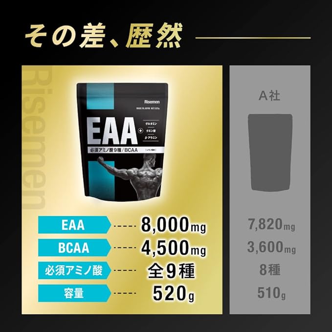 Risemen EAA 9 essential amino acids glutamine beta alanine citric acid 520g - BeesActive Australia