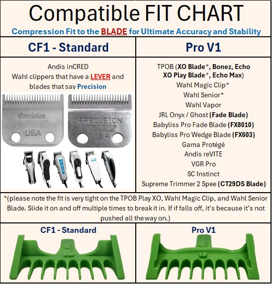 Fade Hairpoon Kit - Self-Haircut Taper Guard System with Vertical Stem Guide - DIY Barber Tool for Blending Sides and Top (#0-1 Green, Standard) #0-1 Green