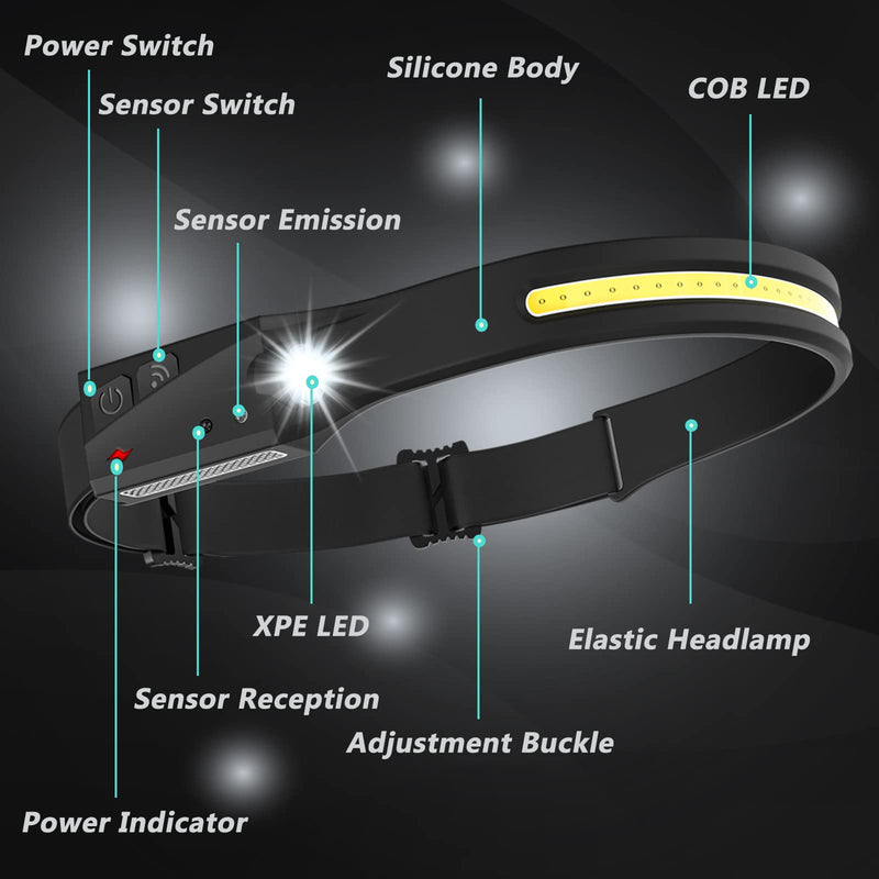 CATO Lightweight Headlamp Flashlight, USB Rechargeable Outdoor Headlamp, Super Bright Wide Beam and Focus Light Switch Waterproof Soft Silicone Headlight for Camping Hiking Fishing Running,2Pcs 2pcs