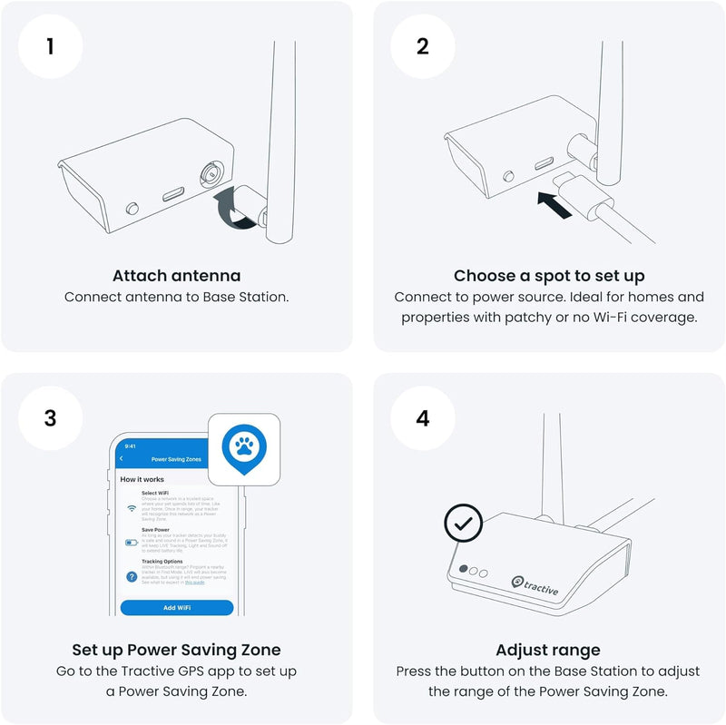 Tractive Base Station - Extend the battery life of your Tractive GPS tracker for dogs & cats - BeesActive Australia
