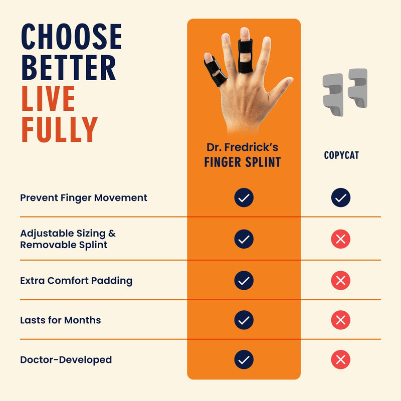 Dr. Frederick's Trigger Finger Splint - 2 ct - HSA/FSA - Pinky & Thumb - Padded Brace for Arthritis, Mallet Finger, Tendonitis, Trigger Thumb - Adjustable, Doctor-Developed - Small Black - BeesActive Australia
