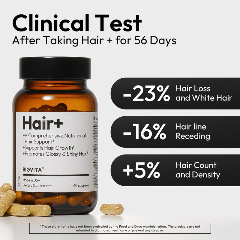 BIGVITA Hair Growth Supplement – Fast Hair Regrowth for Thicker, Fuller Hair | AnaGain™ Nu, Biotin, Black Sesame Extract | Hair Loss Support for Women & Men | Vegan, Gluten-Free – 1 Month Supply