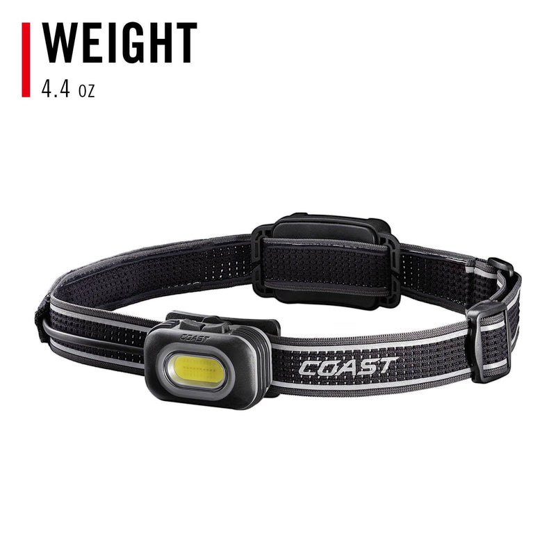 Coast RL10R 750 Lumen Rechargeable LED Headlamp with Variable Light Control and Rear Safety Signal - BeesActive Australia
