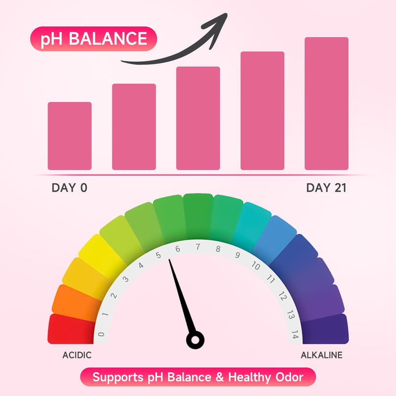 Feminine Balance Gummies for Women, Premium Feminine Balance Gummies Support PH Balance & Vaginal Health, Vegan, Gluten-Free, Strawberry Flavor 60 Gummies 60 Count (Pack of 1)