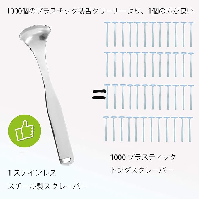 Senyum Stainless Steel Tongue Cleaner, Fresh Breath Tongue Brush 2 Pack - BeesActive Australia