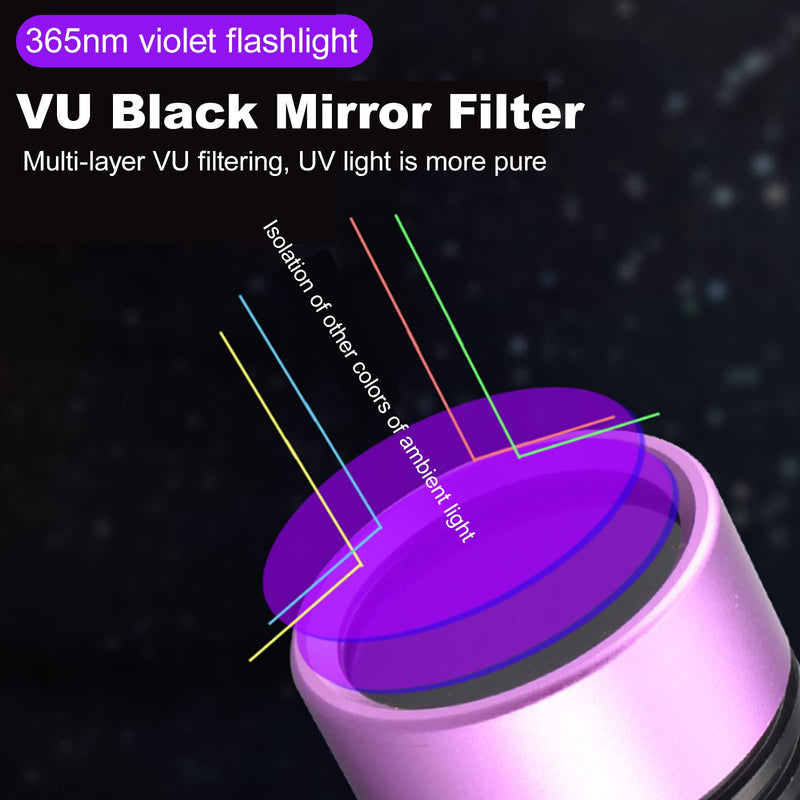 365nm Uv Flashlight,Black Light Flashlight Rechargeable Powerful,Pet Urine Detector Light for Dog Cat,Rock Hunting,Resin Curing,Looking for a Scorpion...(Batteries are Included) - BeesActive Australia
