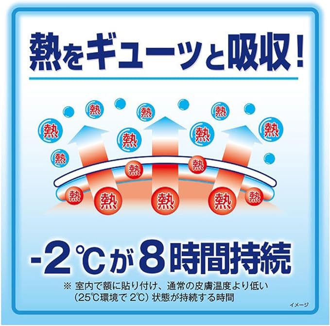 Kobayashi Pharmaceutical Heating Sheet, For Adults, Cooling Sheet, 6 Sheets x 2 Boxes, Fever, Gentle on the Skin, Weak Acid, Cold Pita - BeesActive Australia