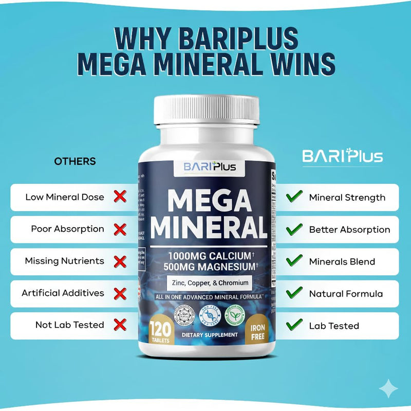 Mega Mineral – Complete Complex with Vitamin D, Calcium, Magnesium, Zinc, Potassium, Boron, Selenium, Chromium & Trace Minerals – Iron-Free – USA Made -Halal (120 Tablets) 120 Count (Pack of 1)
