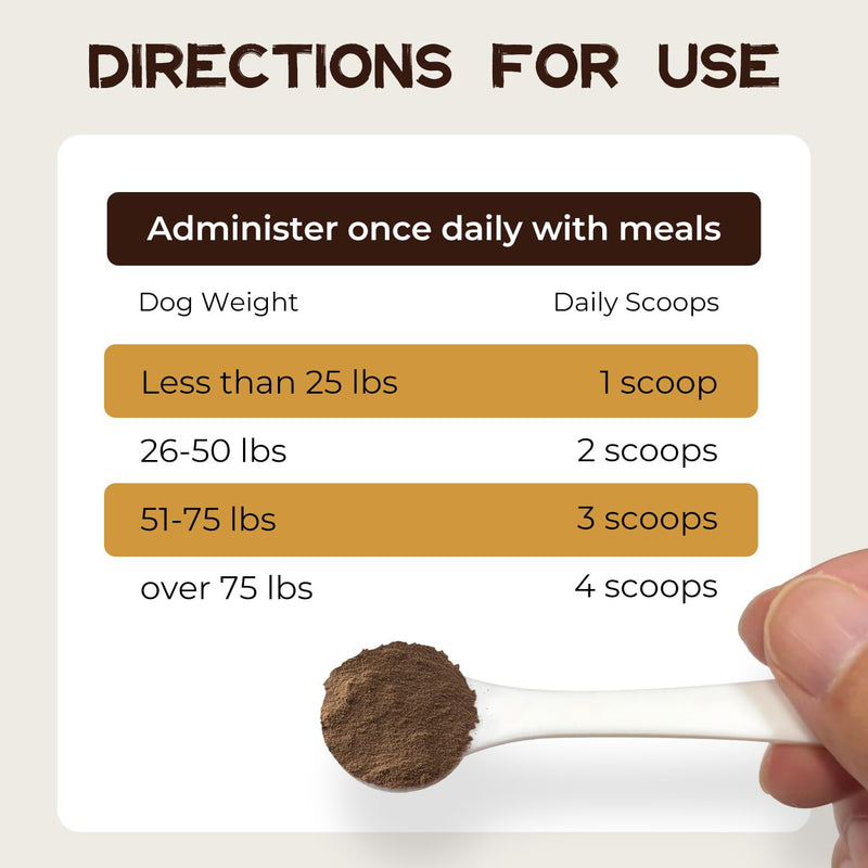 Lipoma Treatment for Dogs, Turkey Tail Mushroom Supplement with Probiotics, Supports Lumps & Bumps, Daily Immune & Digestive Balance, Lipoma Support for Dogs