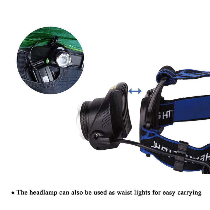 Blue Light Headlamp, 3 Mode Blue LED, Zoomable, Adjustable Focus, Fishing, Hunting, Outdoor Activities