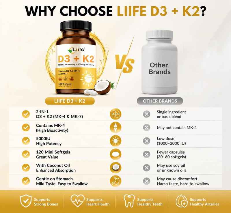 LIIFE Vitamin D3 + K2 5000 IU (MK7 & MK4), 360 Softgels | D3 & K2 complex with MK7 & MK4. Supports bone, heart and immune wellness. Non-GMO & Gluten-Free formula 360 Count (Pack of 1)