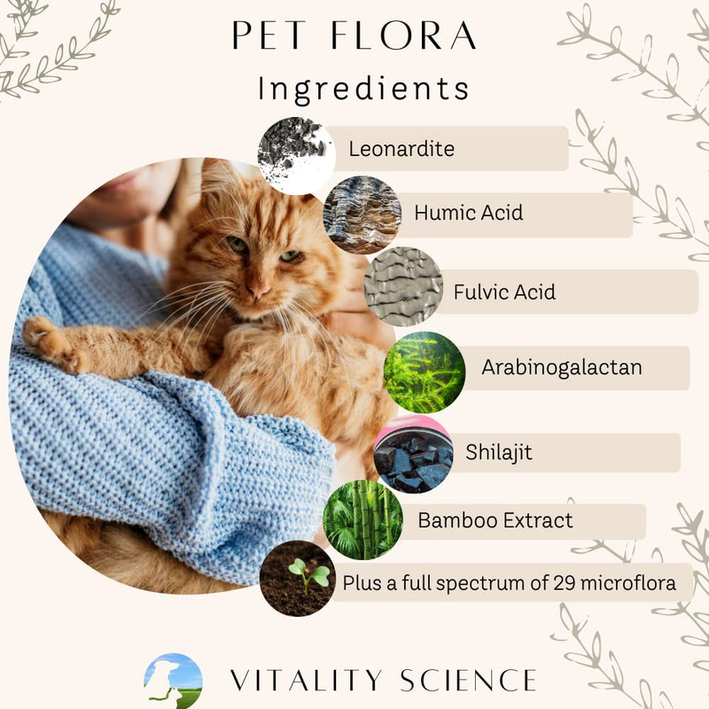 Vitality Science Pet Probiotic for Cats & Dogs | Pet Flora - Great for Diarrhea, Vomiting, Gas, Skin Conditions - Additive Free (50 Caps) 50 Caps