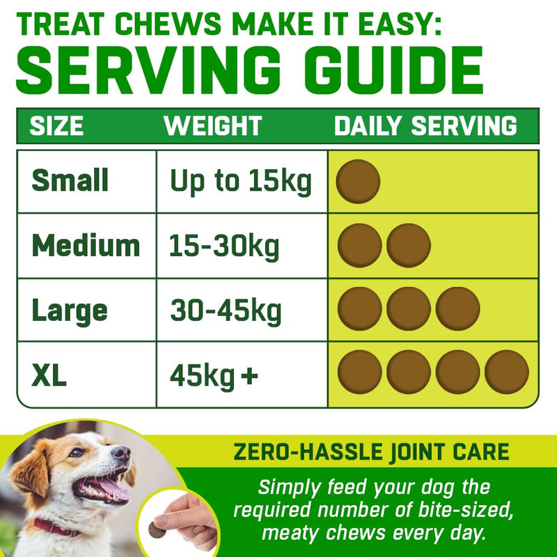 Dog Joint Care Supplements | 150 Chews | with Green Lipped Mussel, Glucosamine & Chondroitin, Hemp Oil, MSM, Hyaluronic Acid, Manganese and Vitamins for Dog Joint Care. Aids Stiff Joints. 1 Pot (150 Chews)