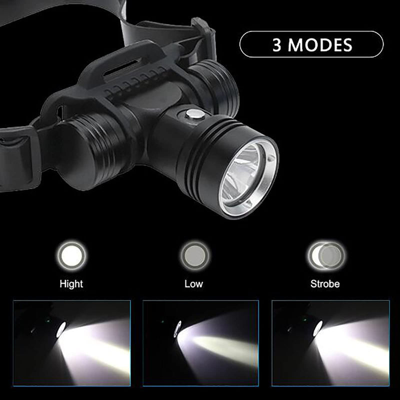 Diving Headlamp, Rechargeable Swimming Headlight Super Bright,IPX8 Waterproof headlamp 3 Modes,Underwater 100m Swimming Head Lamp for Divers Under Water Sports (A) A
