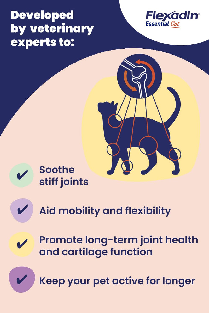 Flexadin Essential Joint Care Supplement for Cats containing Glucosamine, Chondroitin, Omega 3, Vitamin E & Devil’s Claw/Promoting long-term joint health, mobility & flexibility / 30 chew pack