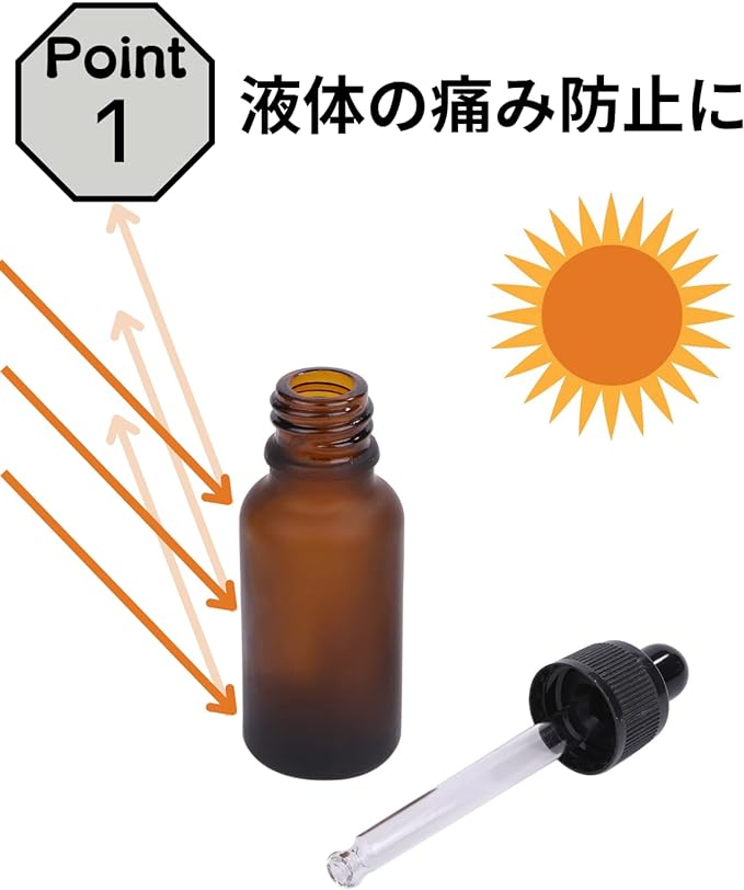 Chocople Light Filtering Jar with Dropper Essential Oil Aroma Oil Refill Storage Glass Frosted Brown with Funnel Set of 20 (10ml) -  Australia