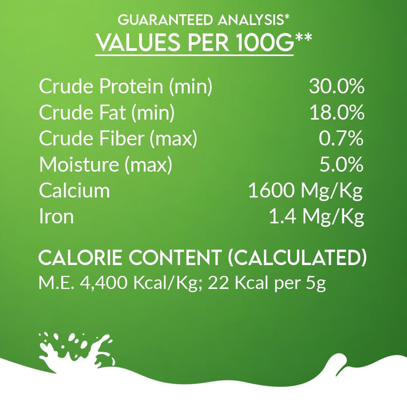 Pawfect Nature's Sip 100% Natural Goat Milk Powder for Dogs & Puppies- Easily Digestible- Source of Vitamins, Minerals & Probiotics- Healthy Topper- Hydration Support- 70 Scoops (350g/12.34oz)