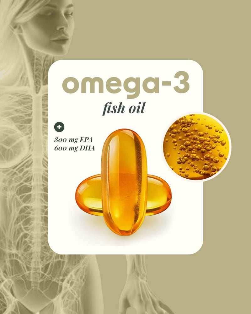 Alpha & Omega Nutrition Omega 3 Fish Oil for Heart, Brain & Immune Health - 2500mg (800mg EPA/600mg DHA) - 120 Softgels