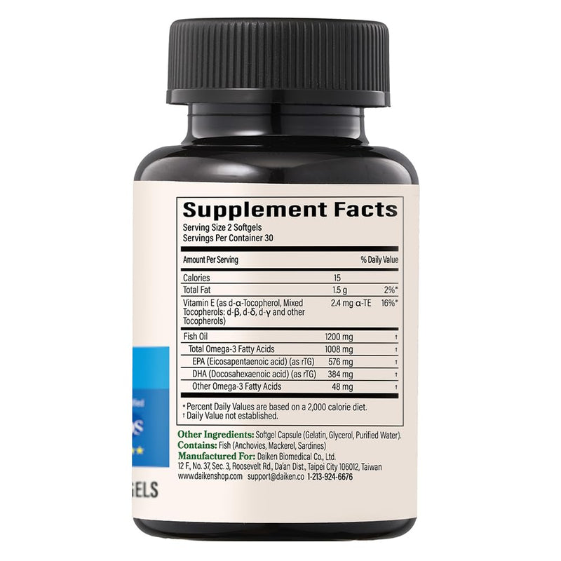 DAIKEN Fish Oil 1200mg, rTG Omega 3 1000mg, High Potency & Burpless 60 Softgels NEW 60 Count (Pack of 1)