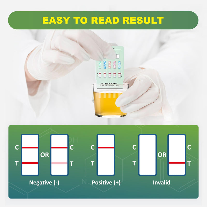 5 Panel Multi Drug Test Kit - Amphetamine, Oxazepam, Cocaine, Marijuana, Morphine - Instant Urine Screen, 5 Pack - BeesActive Australia