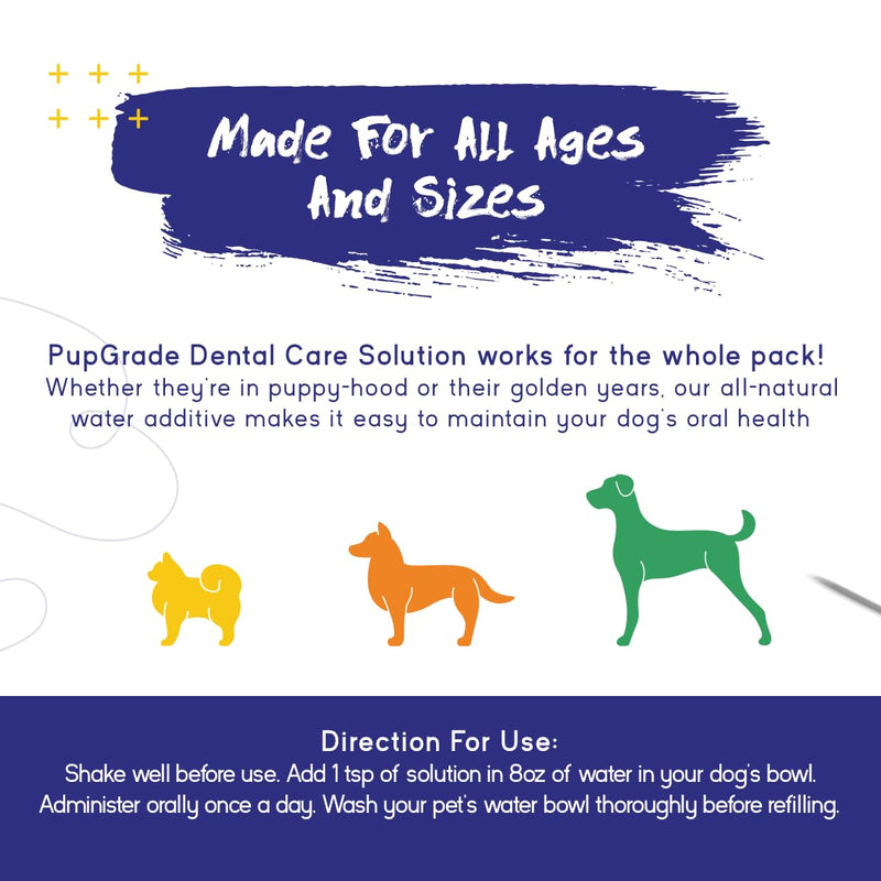 PupGrade Dental Care Water Additive Solution - Advanced Oral Care for Dogs - Dental Rinse for Fresh Breath to Fight Against Bad Breath, Plaque, and Tartar - PawsPlanet Australia