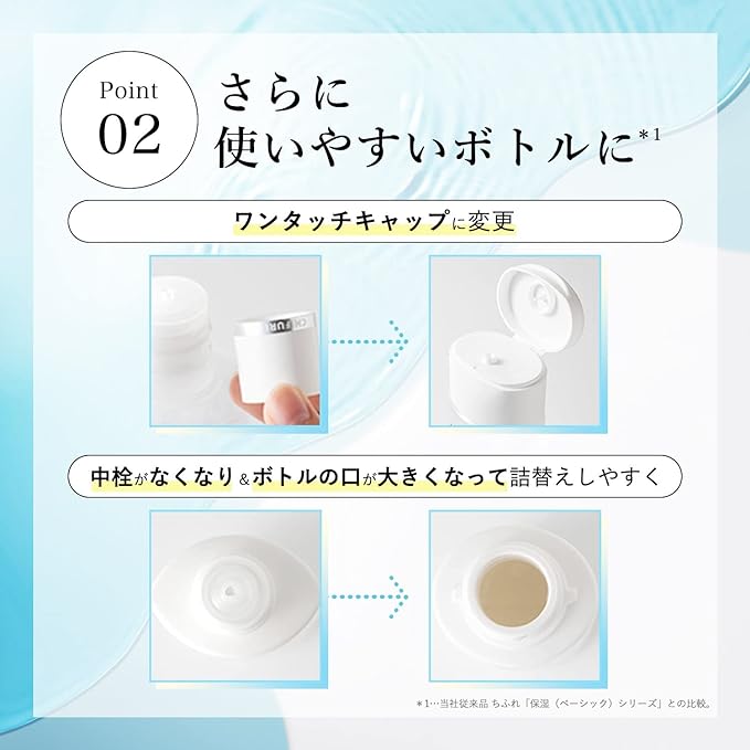 Chifure Moisturizing Milk Lotion -  Australia