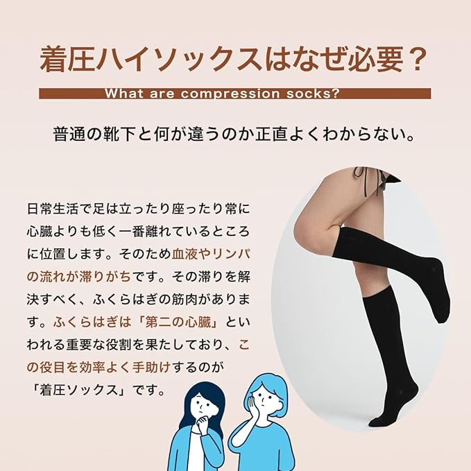 MKY factory Nestree Series Women's Compression Socks, Weak Pressure, 9.1 - 9.8 inches (23 - 25 cm), Day and Night Socks, High Socks, Cotton, Compression Socks, Sleeping and Beautiful Legs - BeesActive Australia