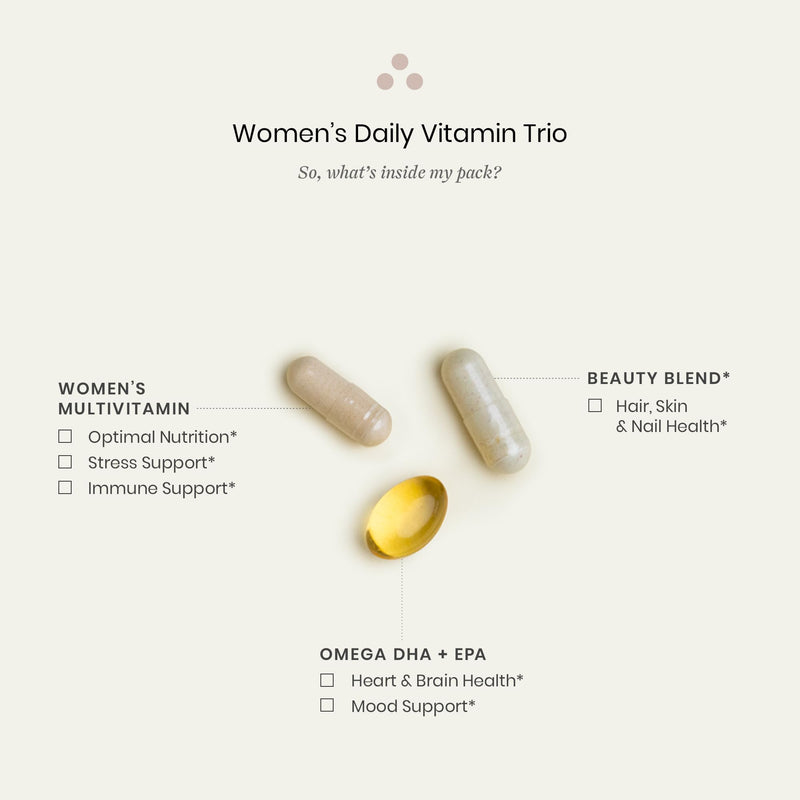Perelel Womens Daily Vitamin Trio, Multivitamin, Omega 3 DHA, & Biotin | Multivitamin & Beauty Blend Supplements for Nutrient Support & Overall Wellness, Gluten Free, Non-GMO, 30 Daily Pill Packs