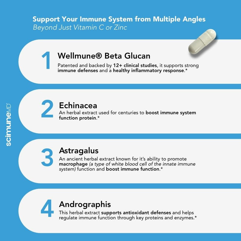 ScimeraMD® Scimune Immune Support Supplement with Zinc, Quercetin, Vitamin C, Echinacea & Wellmune® Beta Glucan, 14 Capsules 14 Count (Pack of 1)