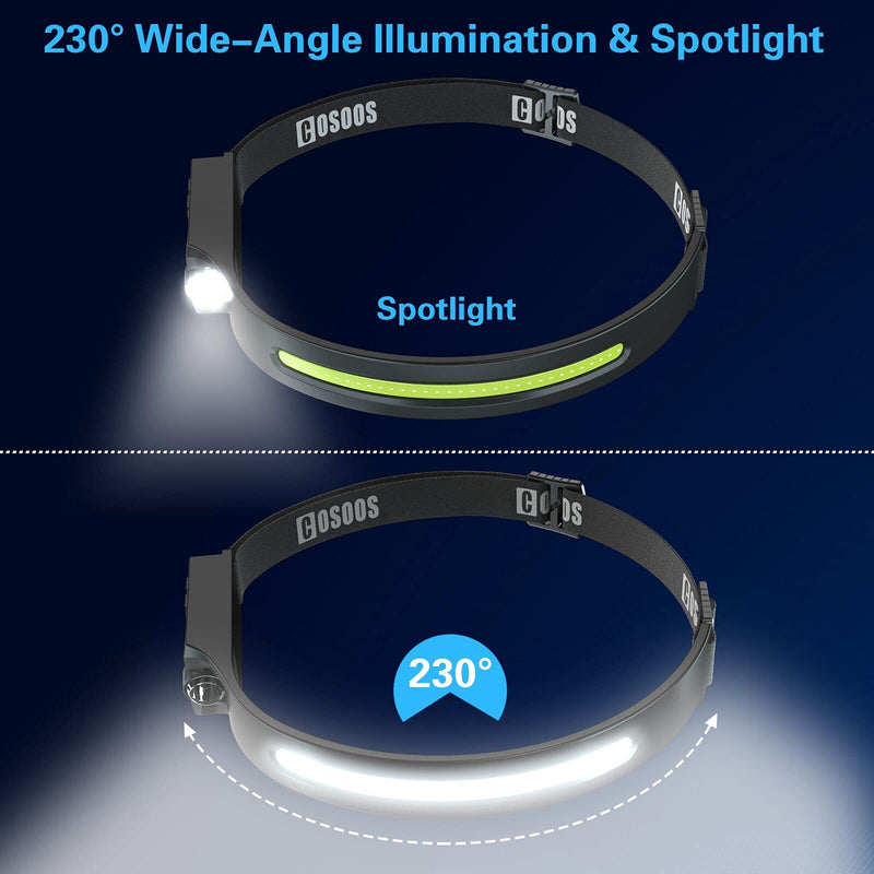 COSOOS Original 2 Rechargeable Headlamps, Bright LED Headlamp Flashlight 1000 Lumen, 230 ° Wide Beam & Spot Light, Motion Sensor, 2.4 oz Head Lamp with Clips for Hardhat, Camping, Hiking Black