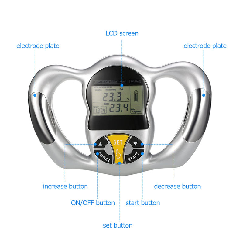 Handheld Body Fat Monitor, Portable Digital Body Fat Analyzer Meter with LCD Display, Multifunctional Body Fat Tester, Muscle Water Body Fat Loss Monitor for Weight Loss, Fitness - BeesActive Australia