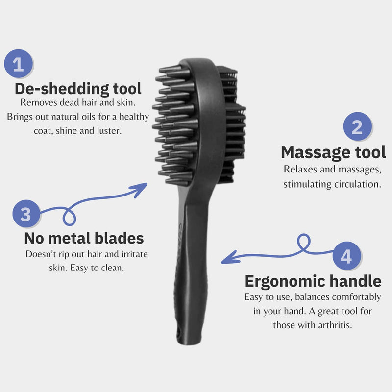 Curry on a Stik' - Dog Brush for Shedding, Grooming, Bathing, & Therapeutic Massage Tool - For Long & Short Haired Dogs - Decreases Shedding & Increases Coat Health - Veterinarian Approved - Ergonomic - BeesActive Australia