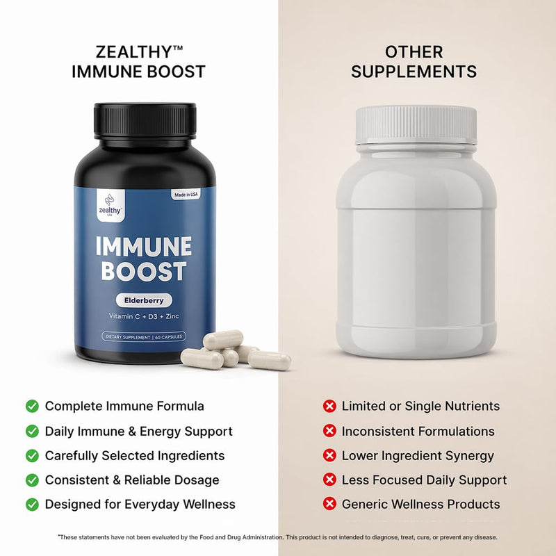 Immune Support Capsules for Adults with Elderberry, Vitamin C, Vitamin D3 & Zinc – Daily Immune Defense Supplement | Zealthy Life | 60 Capsules