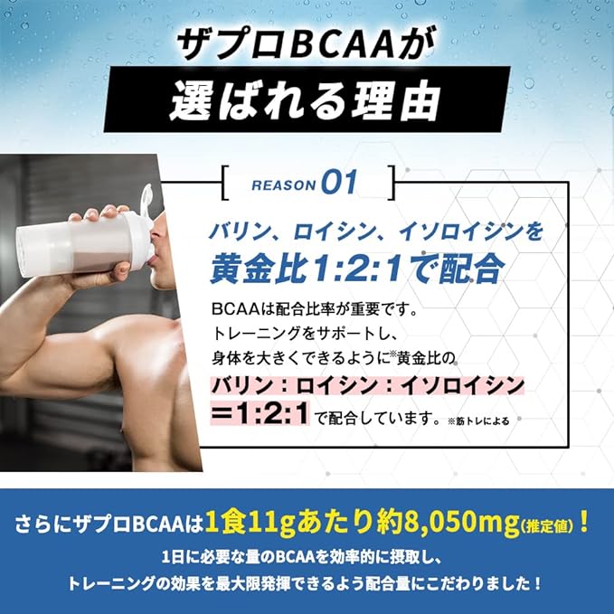 Zapro BCAA Green Apple Flavor Takeuchi Pharmaceutical Approximately 50 servings Amino Acid Citric Acid Essential Amino Acid Nutrition Vitamin Muscle Training Women Men Unisex Apple Green Apple Apple - BeesActive Australia