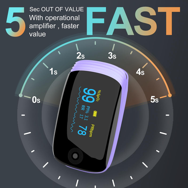 Rechargeable pulse oximeter with respiration , with SpO2 Pulse Rate and PI RR Precision Fast Oximeter SpO2 Reading Outdoor Sports Home (Purple) - BeesActive Australia