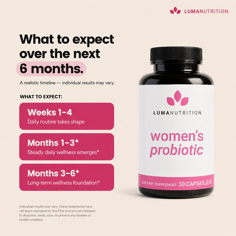 Luma Nutrition Probiotics for Women Digestive Health - 30 Capsules 60 Count (Pack of 1)